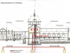 ff-maschinen-schema